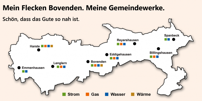 Gemeindewerke Bovenden GmbH & Co. KG
